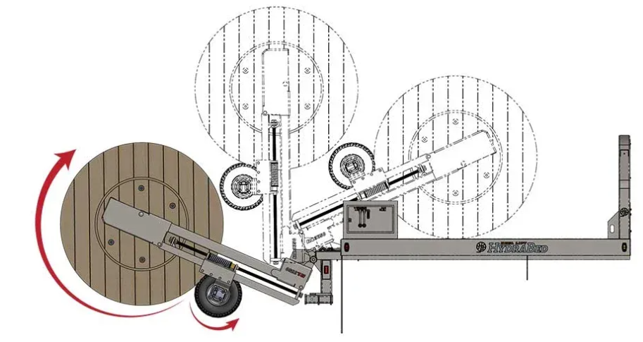 HydraWinder