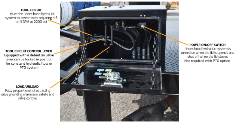 HydraBed RL Series